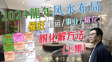 門口向東南|家居風水佈局2024｜龍年催旺健康＋財運方位禁忌/化 